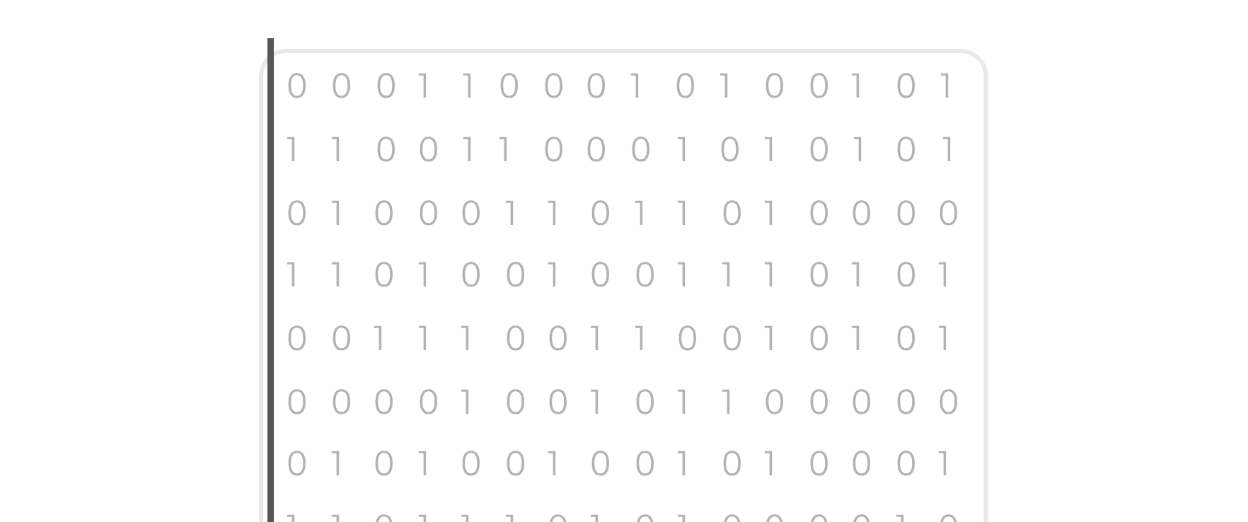 Data cleaning and structuring visualization